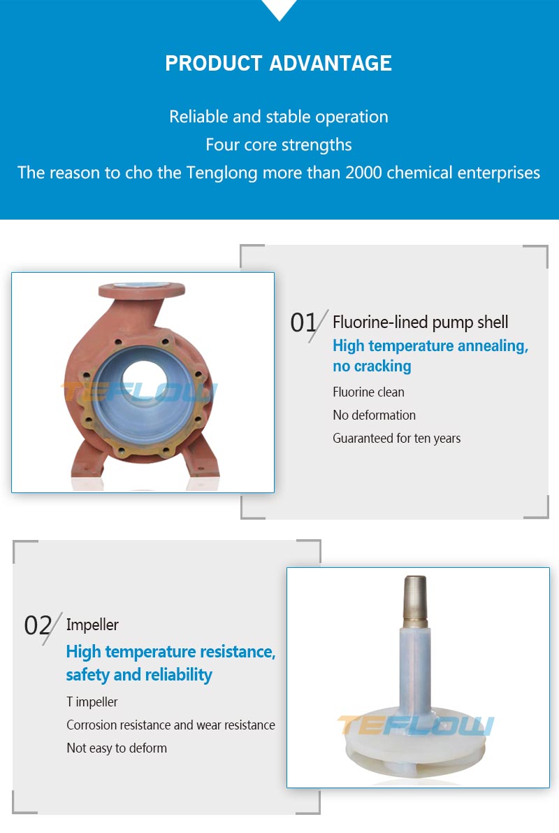 Fluorine plastic centrifugal pump