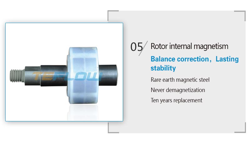 CQB-FA Fluoroplastic Magnetic pump