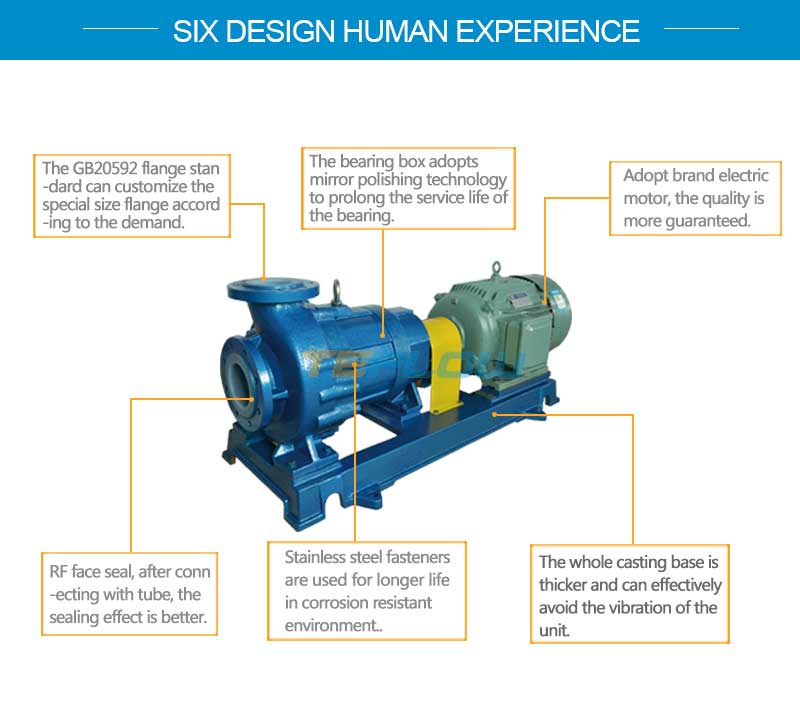 CQB-FA Fluoroplastic Magnetic pump