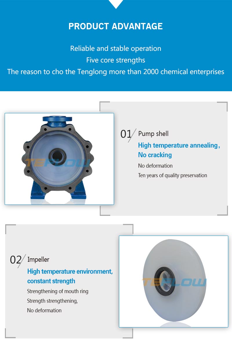 IMD-F Fluorine plastic magnetic pump