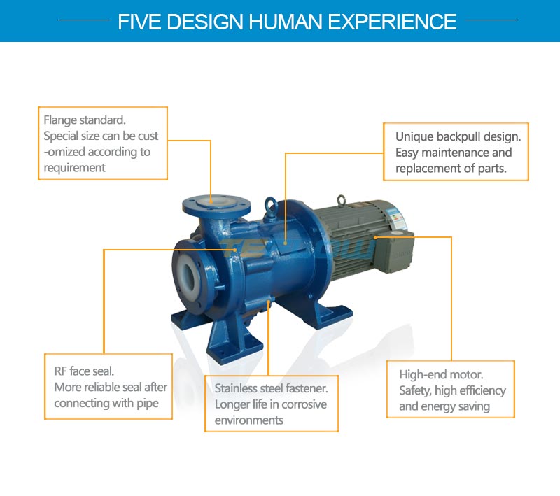 Fluorine plastic magnetic pump