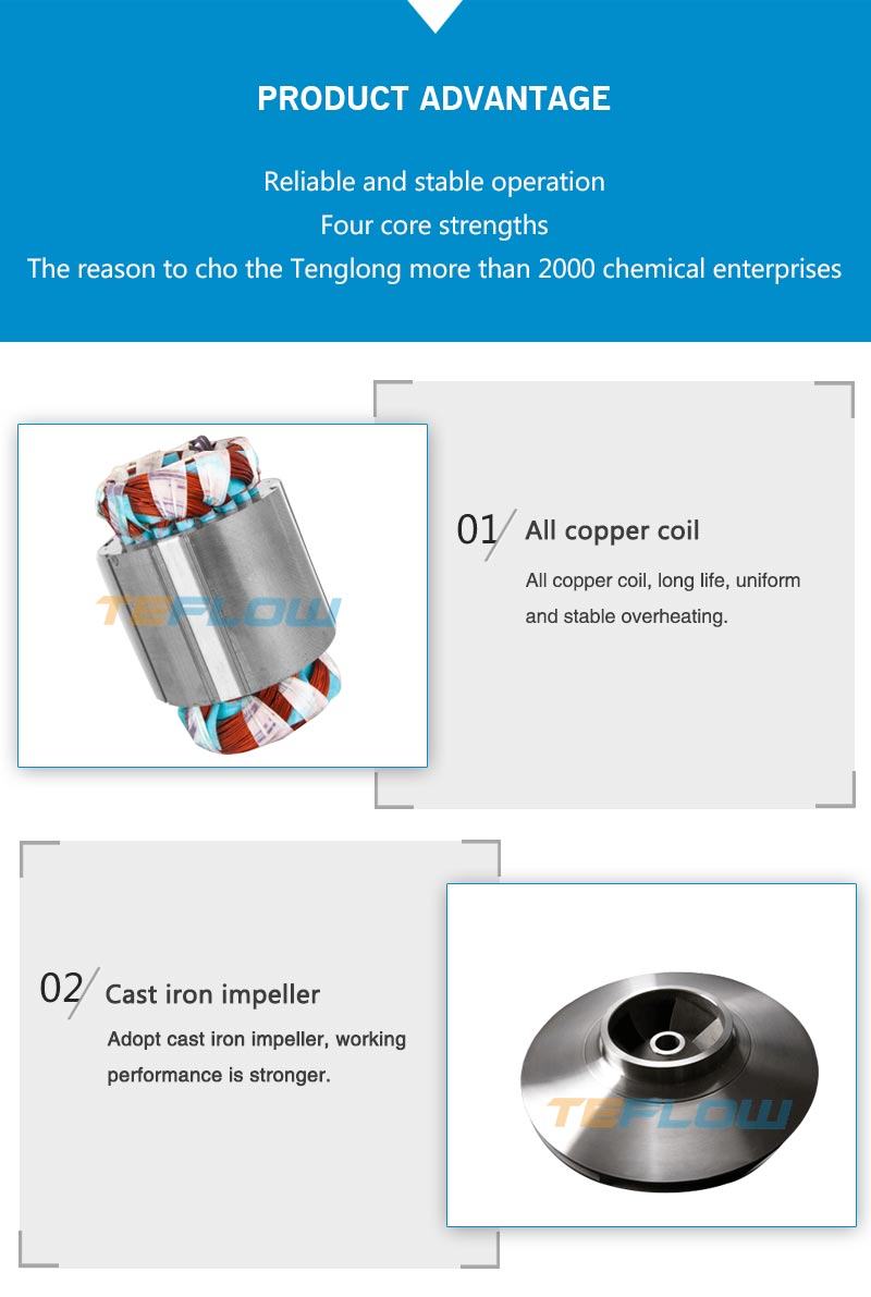 ISW centrifugal pump