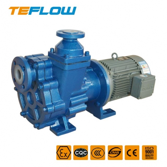 ZFT-Fluoroplastics anticorrosive self-priming pump