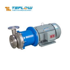 Corrosion resistant pump